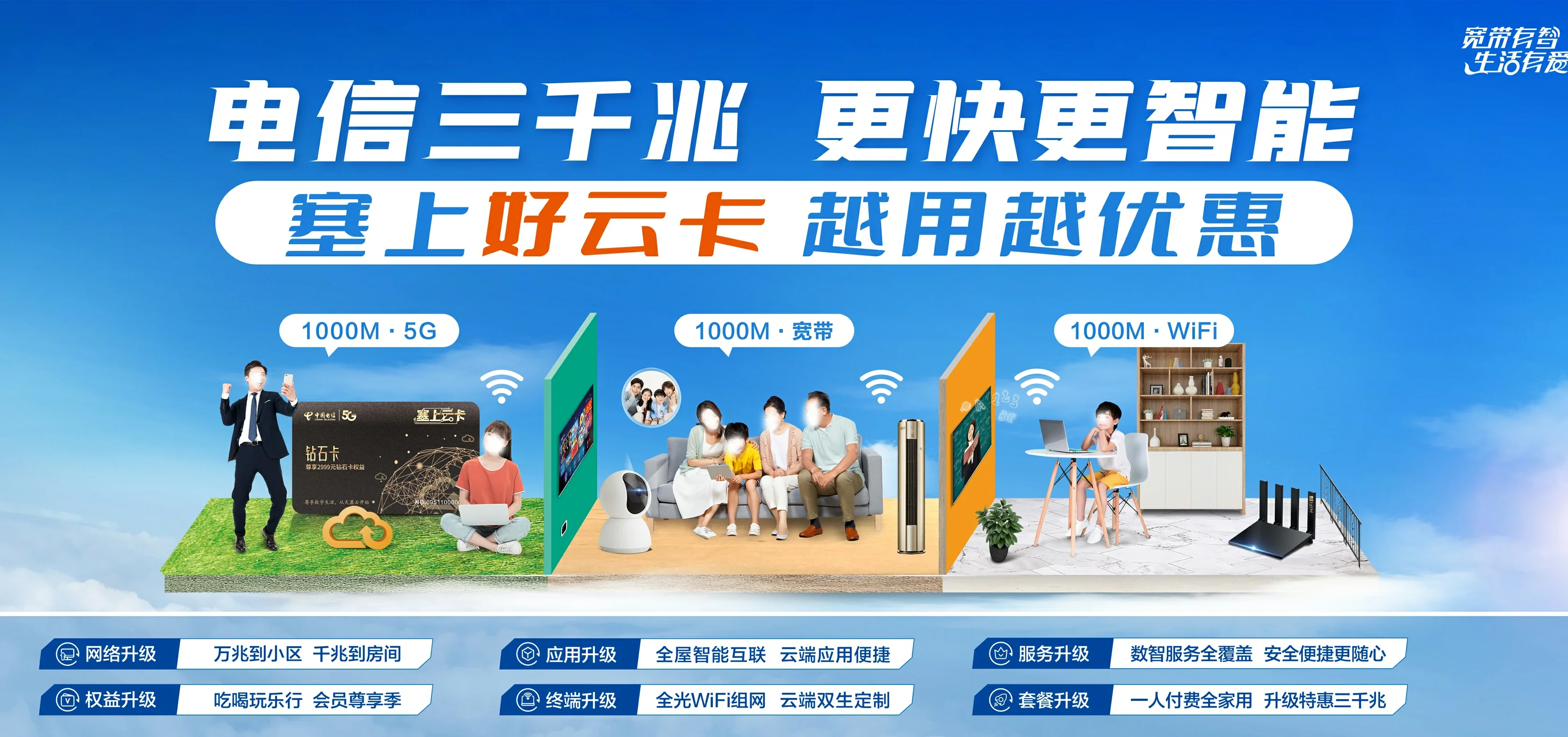 中国电信 桥东区电信宽带 宽带套餐